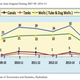 Image for article titled A report card for India’s youngest state: Fix your agriculture, Telangana